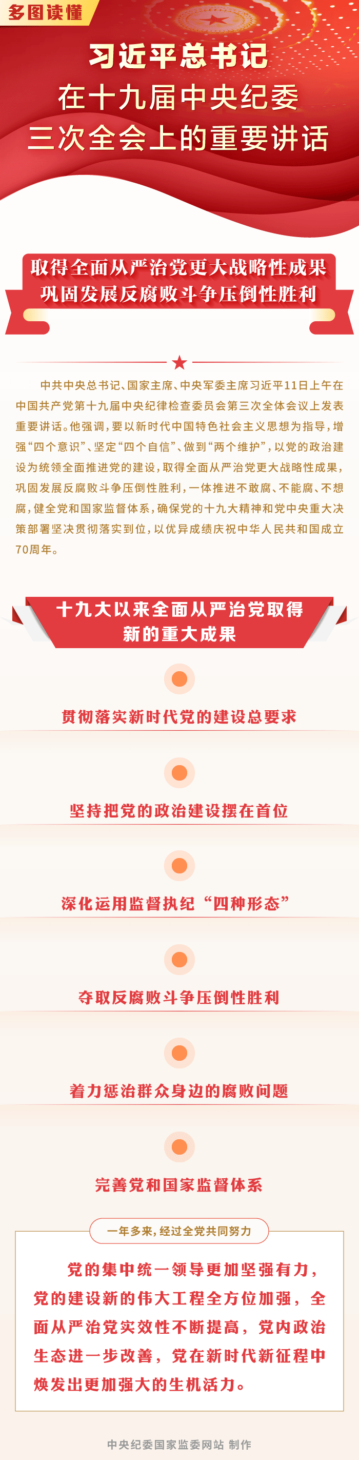 香港东方心正经版