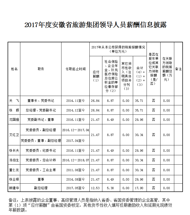 香港东方心正经版