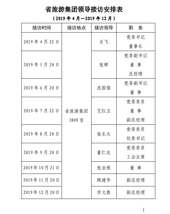 香港东方心正经版