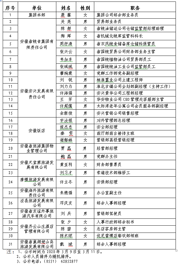 香港东方心正经版