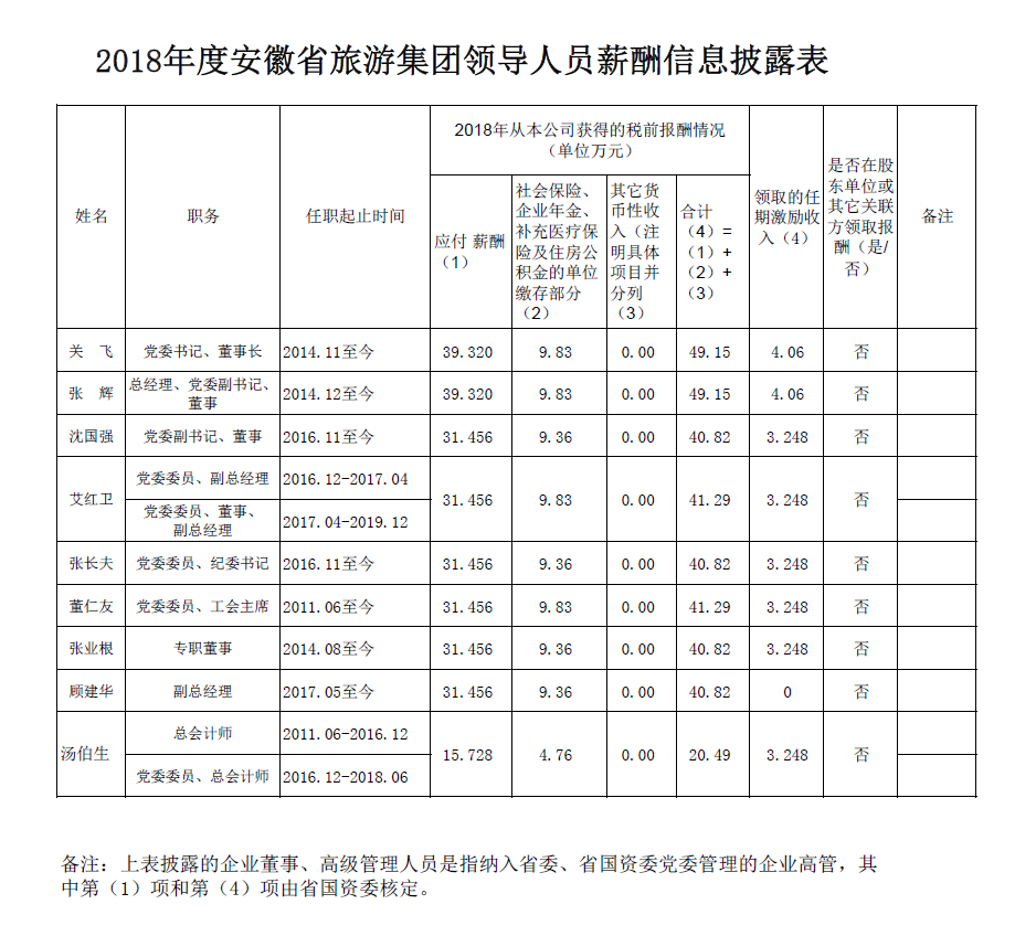 香港东方心正经版