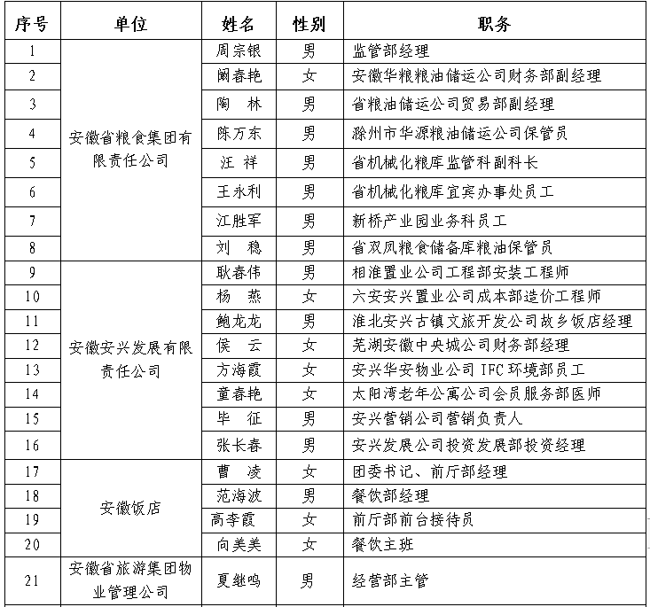 香港东方心正经版