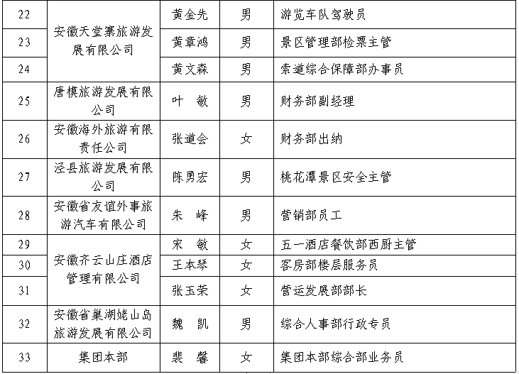 香港东方心正经版