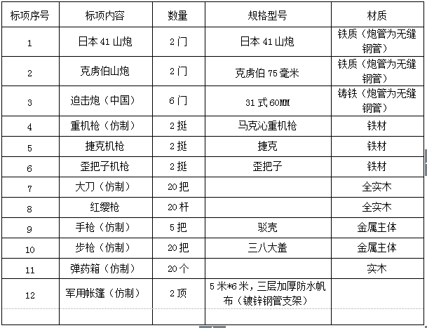 香港东方心正经版