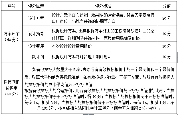 香港东方心正经版