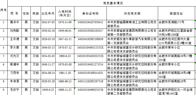 香港东方心正经版