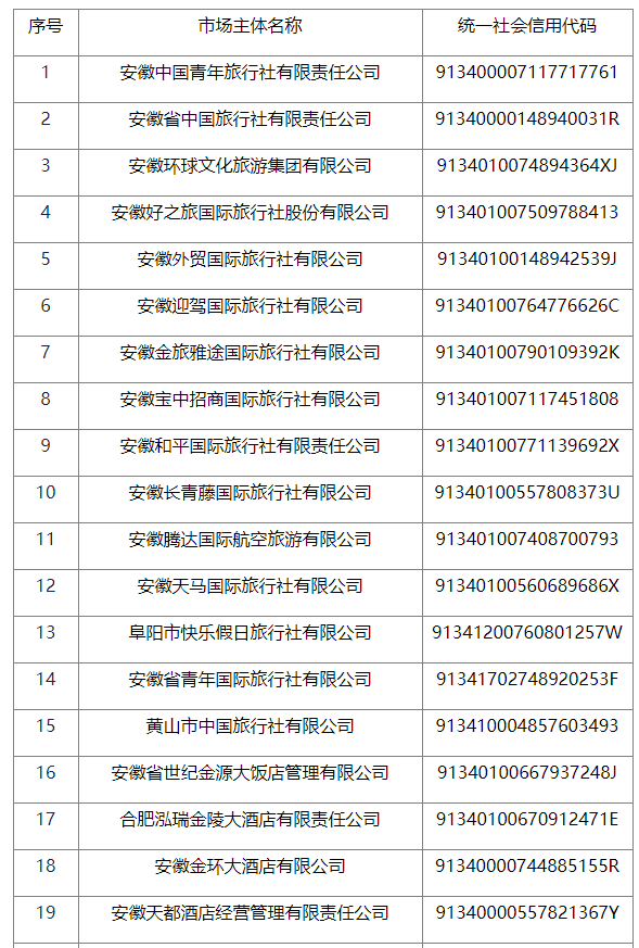 香港东方心正经版