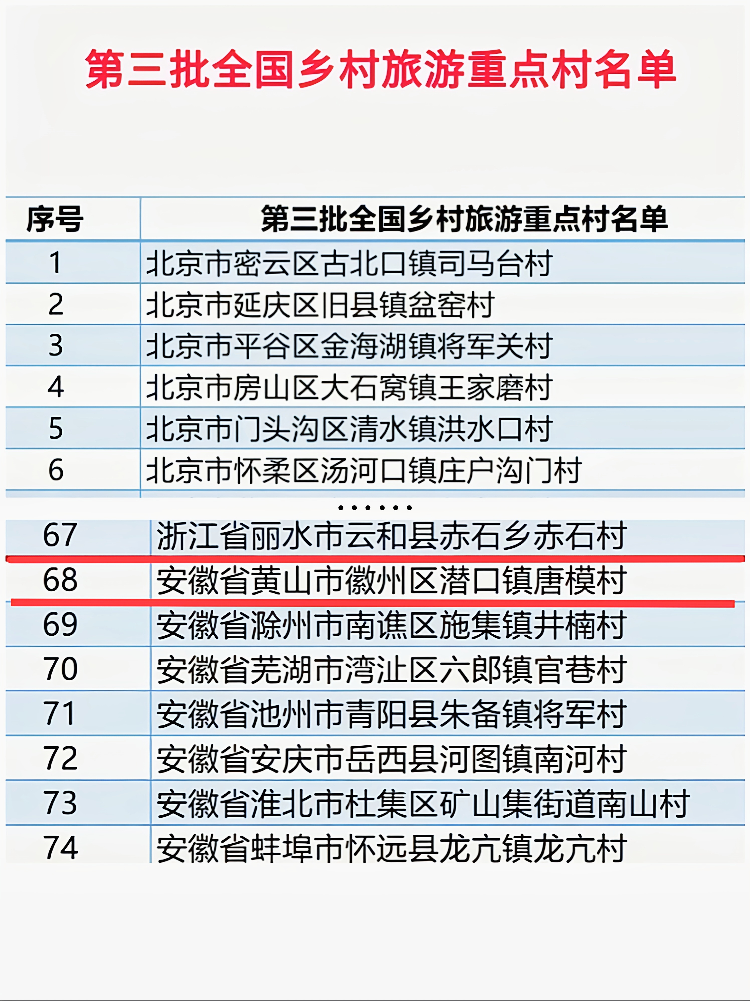 香港东方心正经版