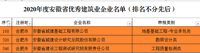 香港东方心正经版