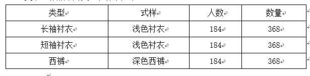 香港东方心正经版