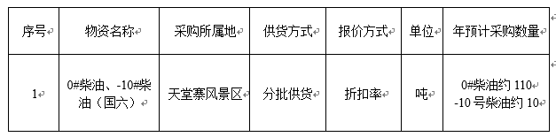 香港东方心正经版