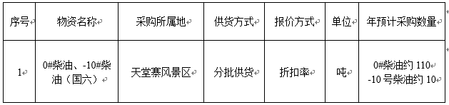 香港东方心正经版