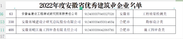 香港东方心正经版