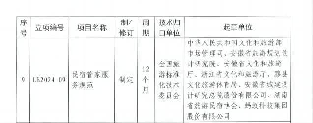 香港东方心正经版