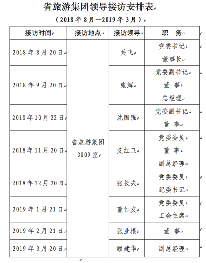 香港东方心正经版